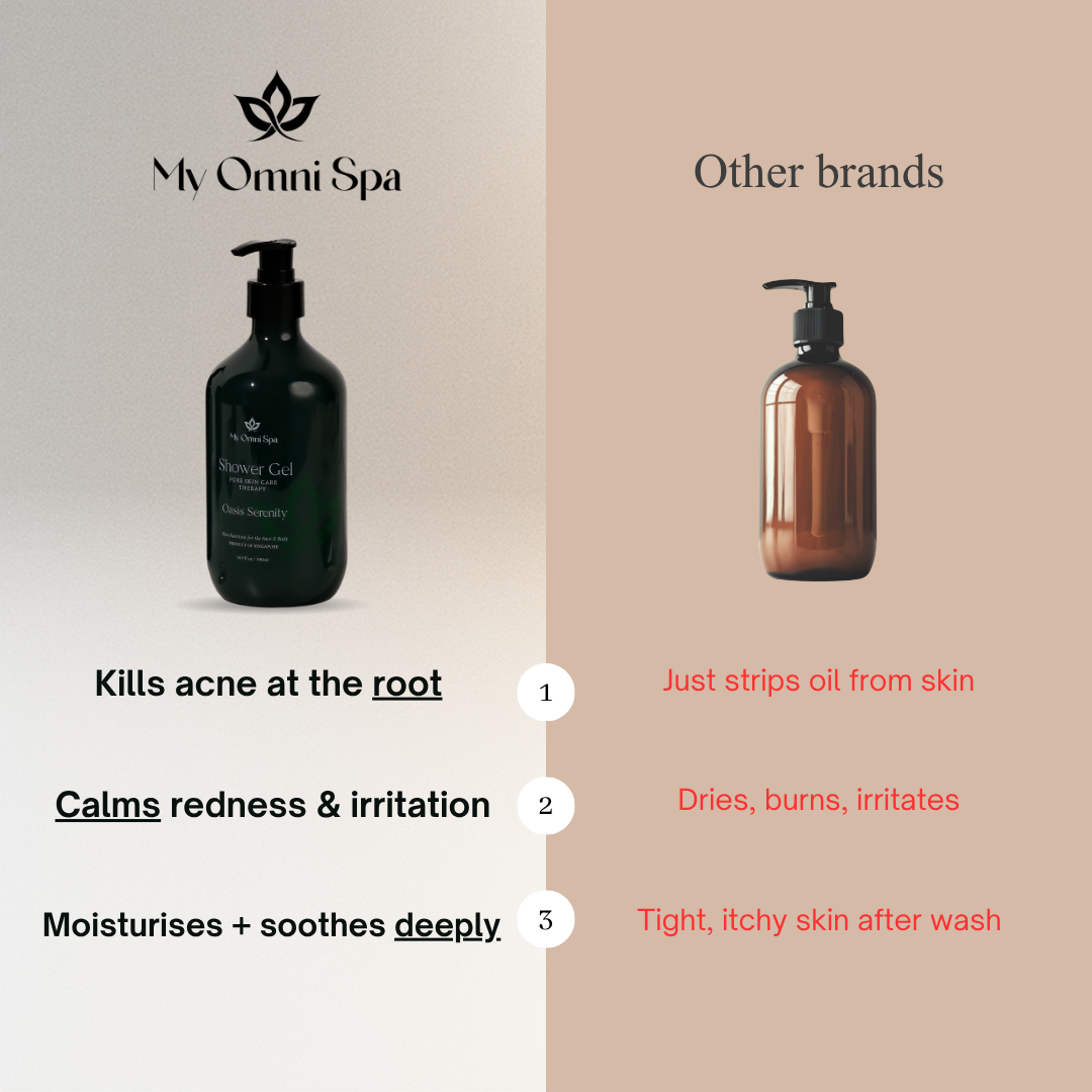 Oasis Serenity Premium Shower Gel